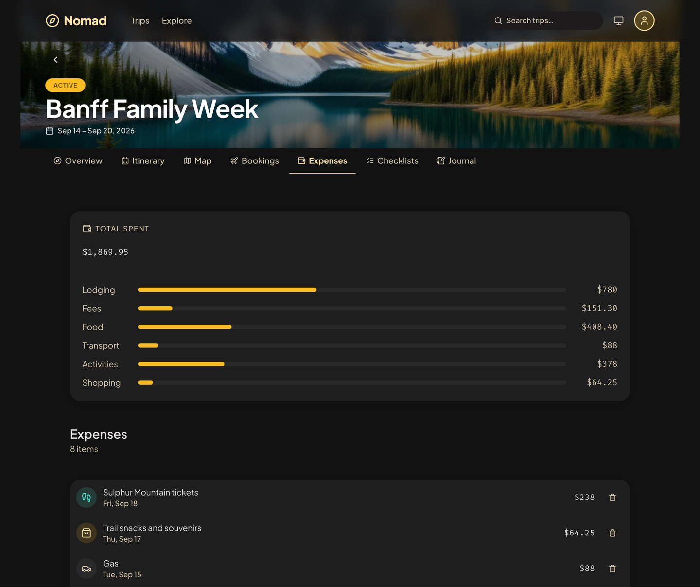 Nomad expenses for a Banff trip: total spent, a bar for each category, and the list of costs.